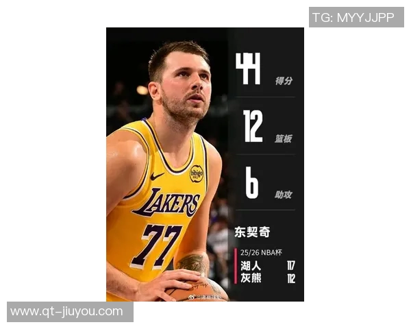 东契奇称赞球队客场表现出色呼吁继续努力争取更好成绩 东契奇称赞球队客场表现出色呼吁继续努力争取更好成绩